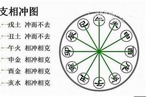 八字 金多|八字金多怎么化解 八字金多的人要注意什么